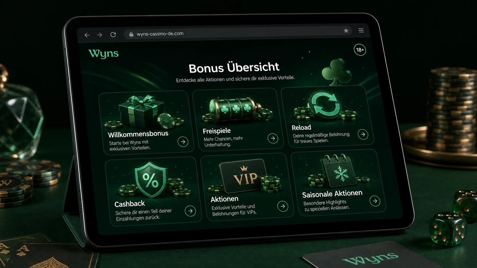Welche Bonusangebote kann Wyns Casino bieten?